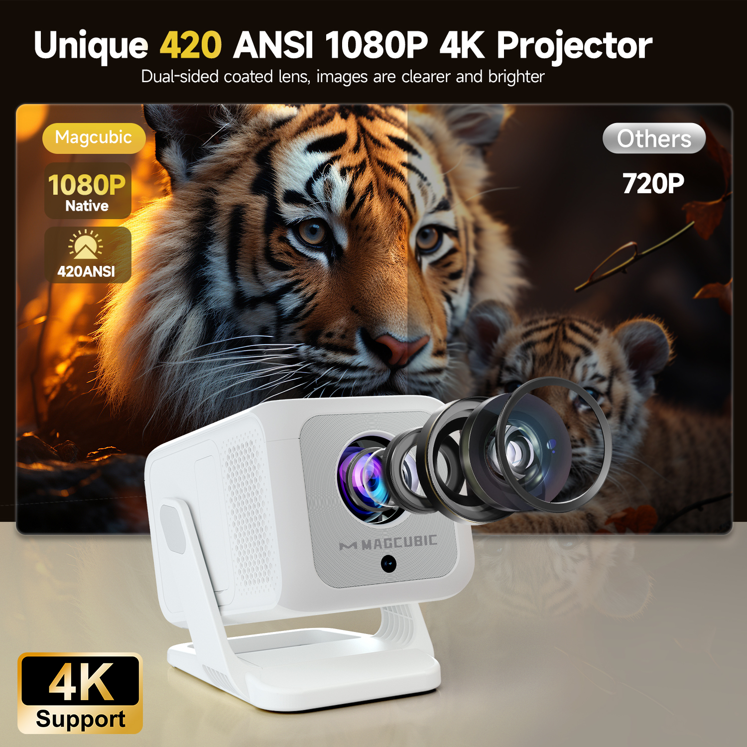 Magcubic HY310X Portable Proje - Home Cinema Complet บทวิจารณ์และราคา