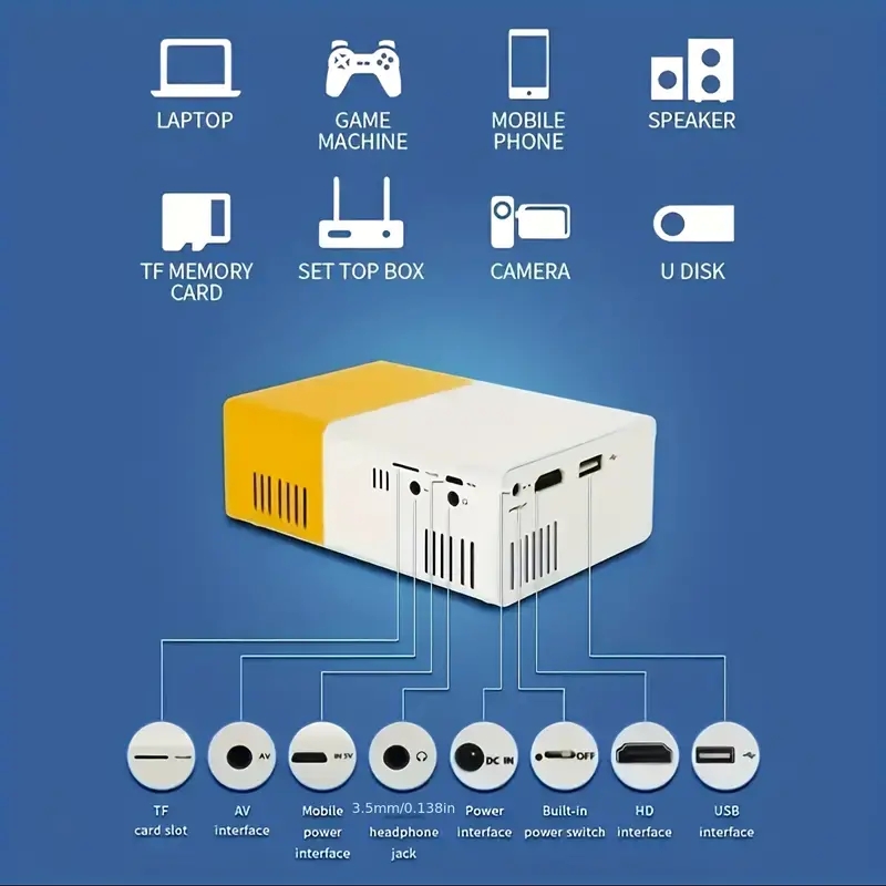 ultra high definition projecto - Home Cinema Night บทวิจารณ์และราคา