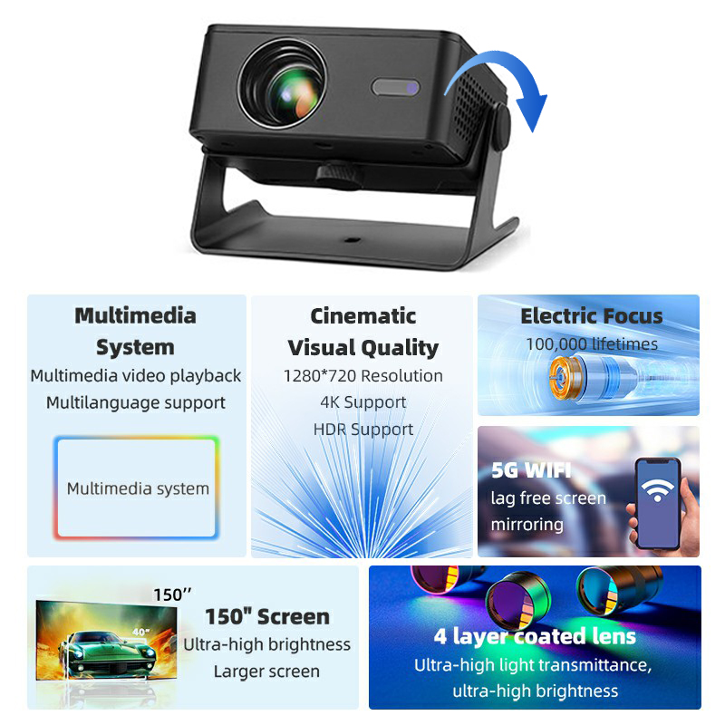 AUN Android Projector A32 Pro  - Home Cinema Night บทวิจารณ์และราคา
