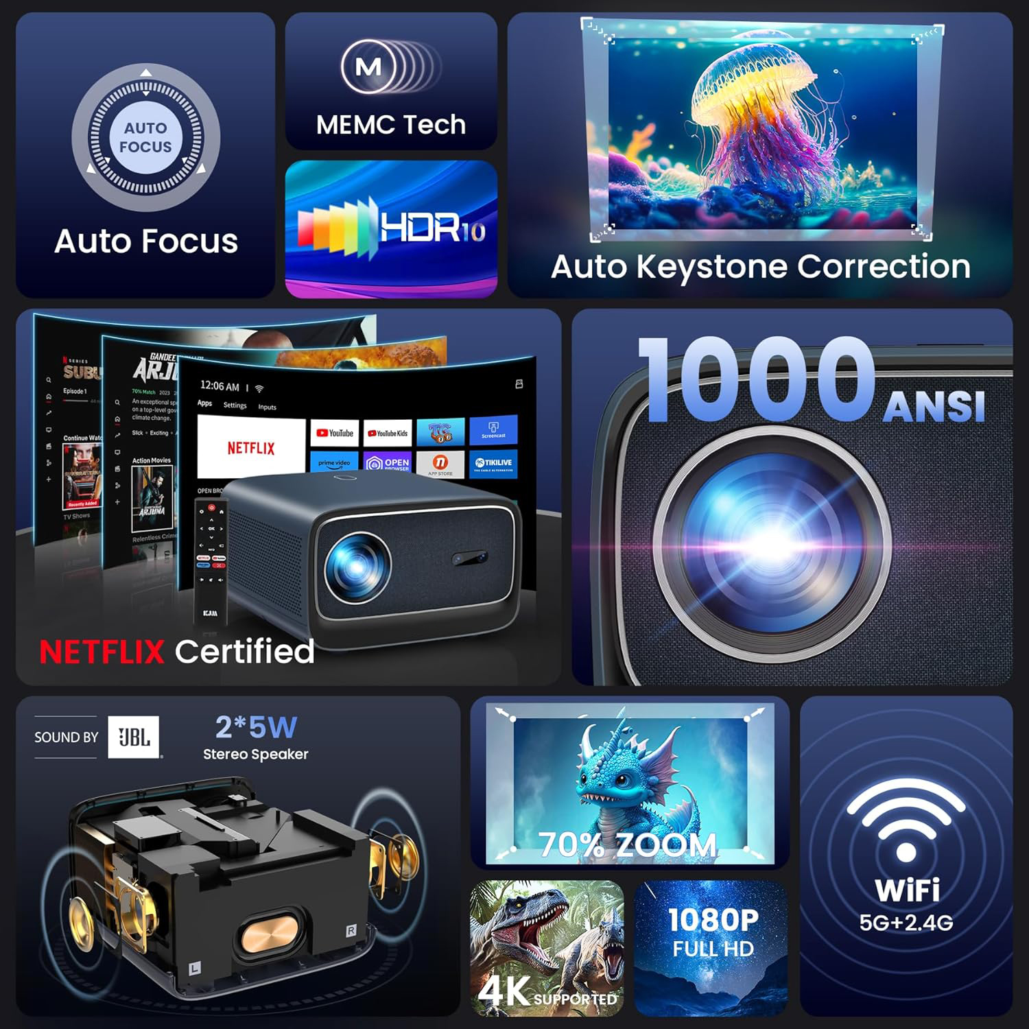 Global APP Wupro/OEM K2 Home C - Home Cinema Gaming บทวิจารณ์และราคา