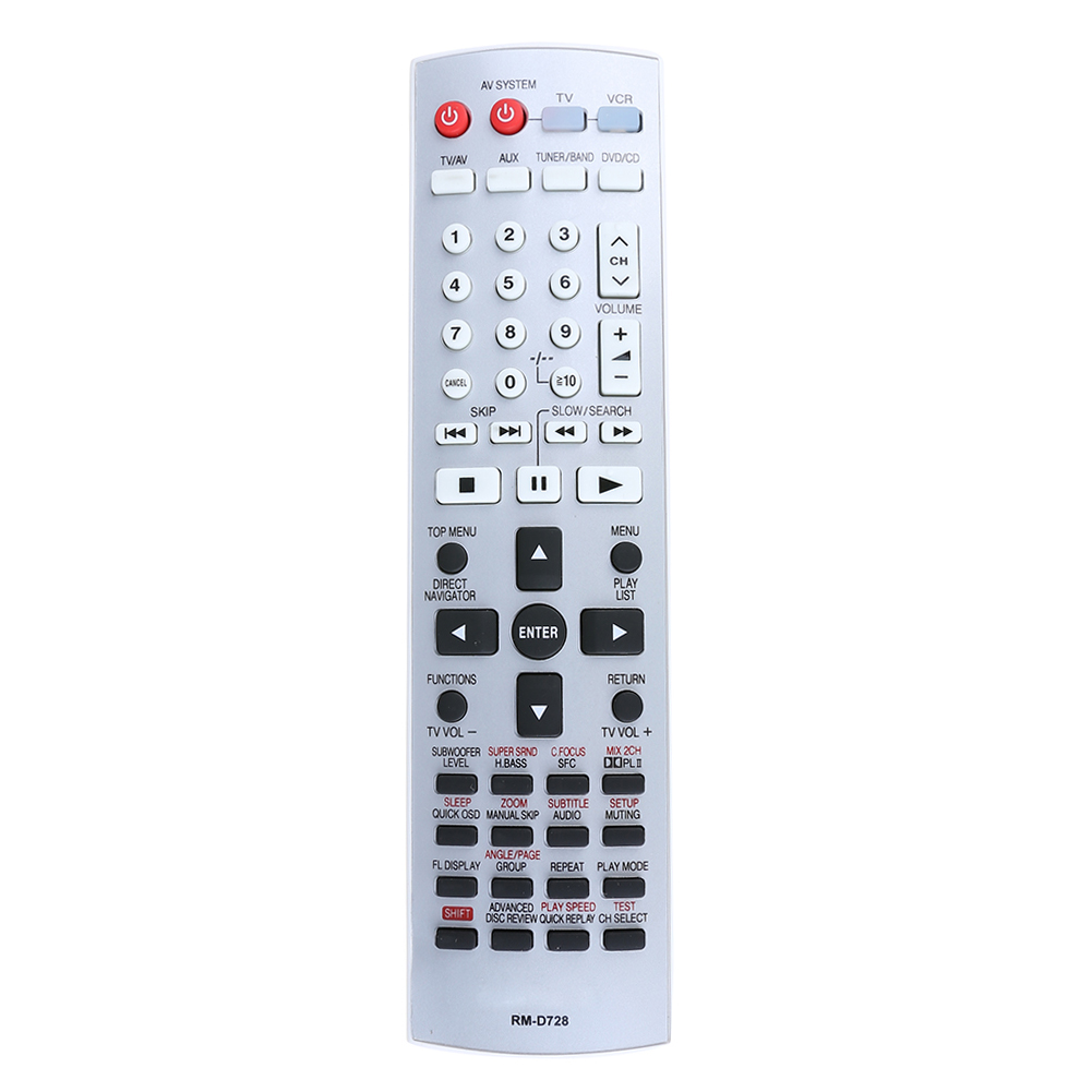 Remote Control Multifunctional - Home Cinema Panasonic บทวิจารณ์และราคา