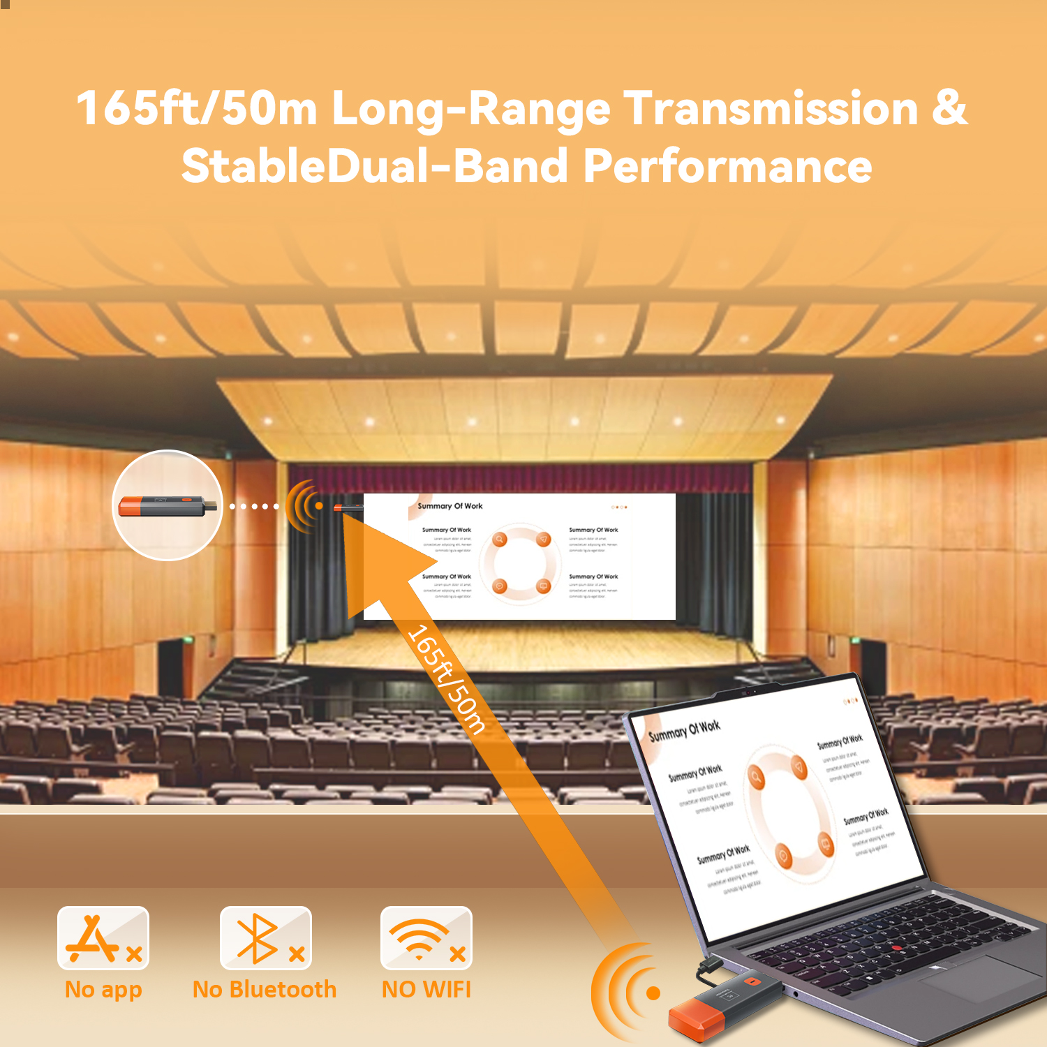 Wireless Transmitter & Receive - Home Cinema Gaming บทวิจารณ์และราคา