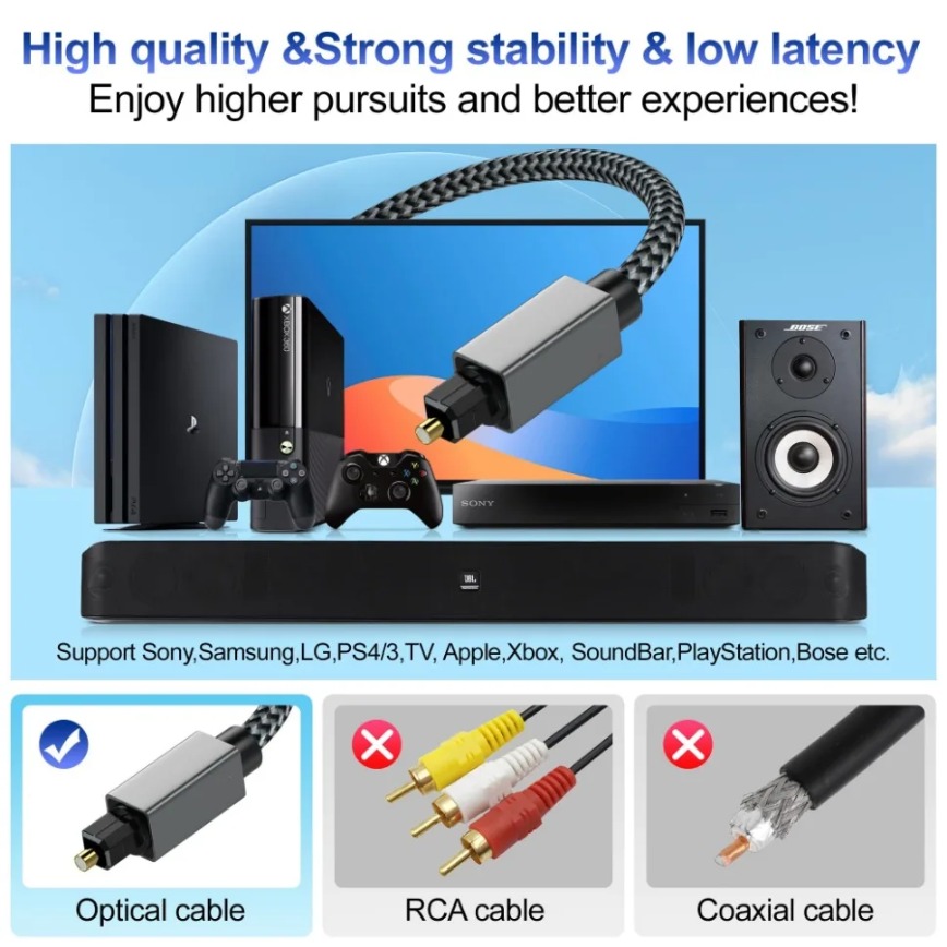 Digital Optical Audio Cable 3m - Home Cinema Of Soundbar บทวิจารณ์และราคา