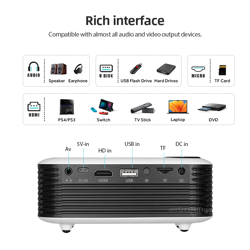 A2000 Mini Projector Portable  - Home Cinema Night บทวิจารณ์และราคา
