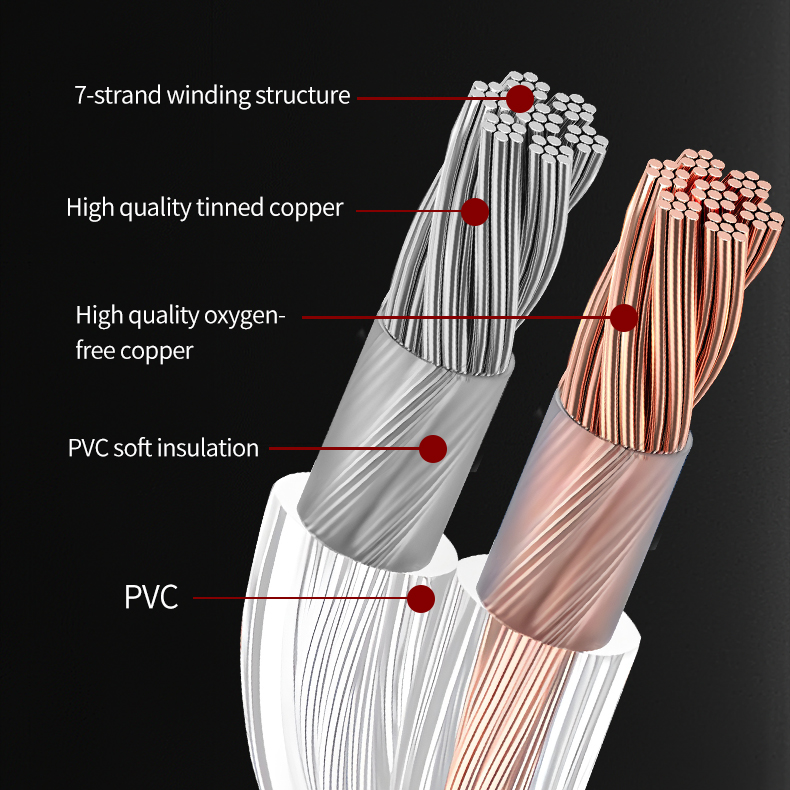 YYTCG DIY HIFI Audio Cable Oxy - Home Cinema Furniture บทวิจารณ์และราคา