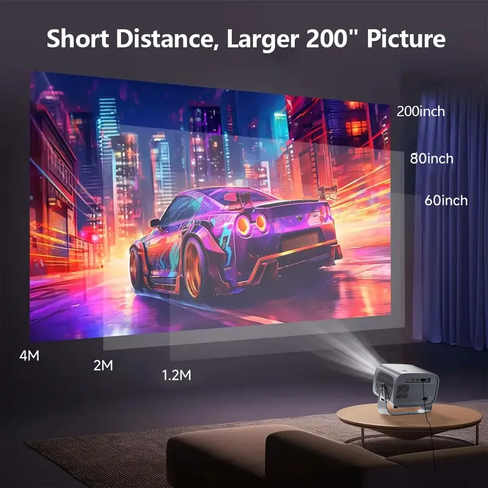 New A10 4K Android13 Projector - Home Cinema Night บทวิจารณ์และราคา