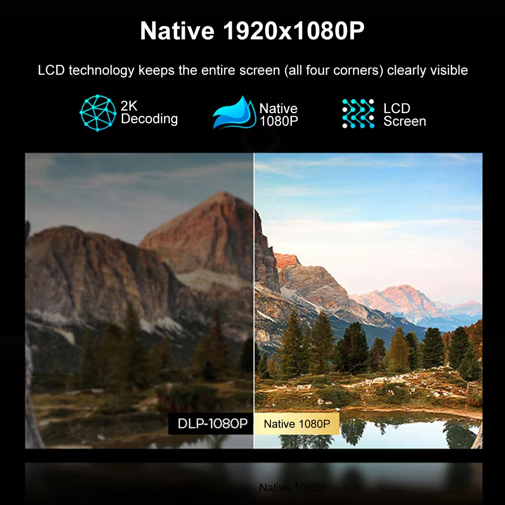Lenovo T100 1080P Projector Fu - Home Cinema Complet บทวิจารณ์และราคา