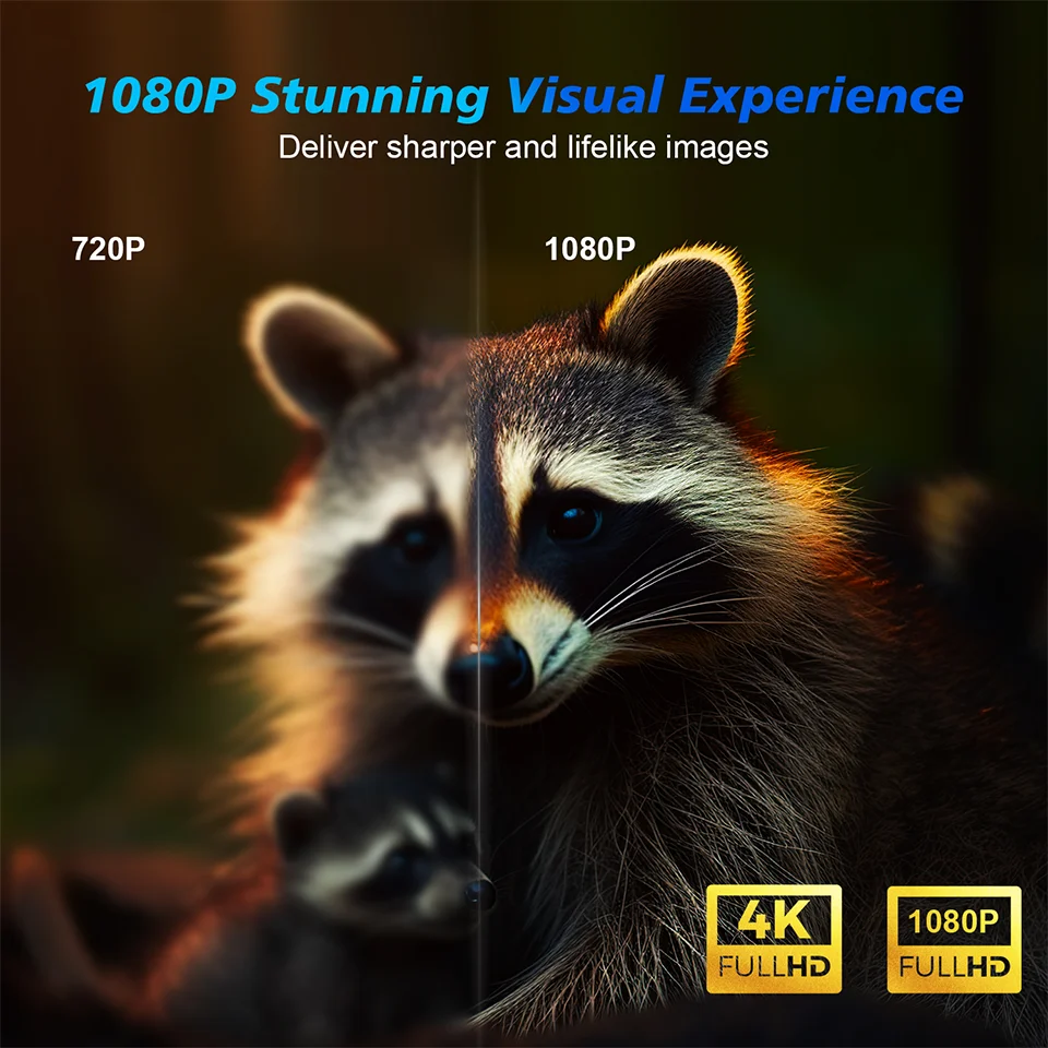 4K UHD Projector 35000 Lumens  - Home Cinema Complet บทวิจารณ์และราคา