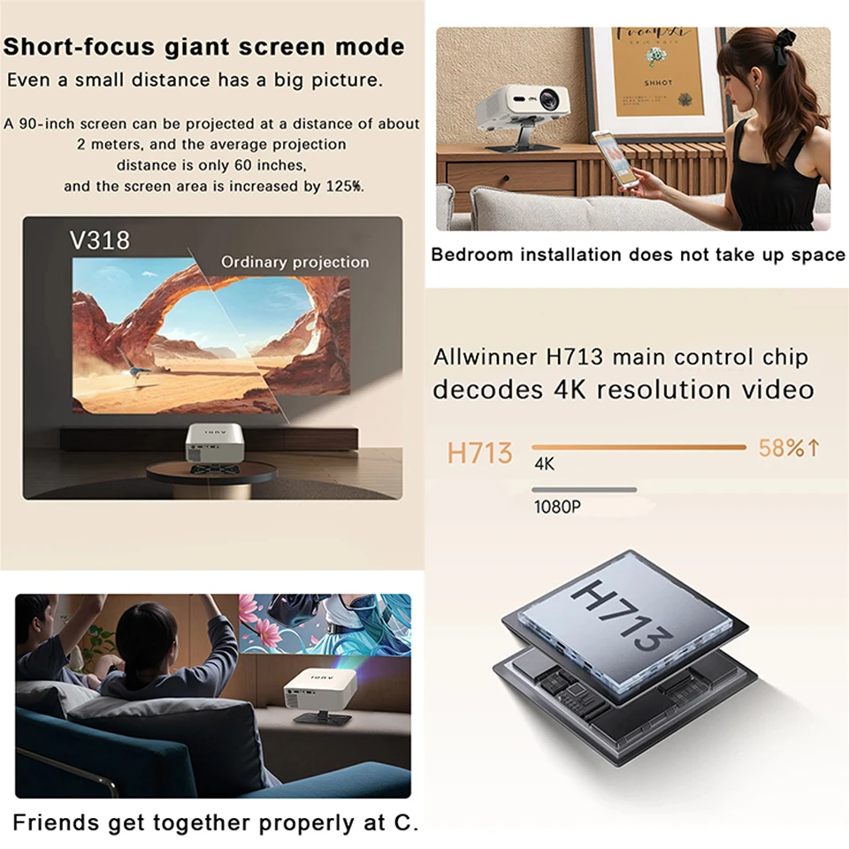 4K UHD Projector 35000 Lumens  - Home Cinema Complet บทวิจารณ์และราคา
