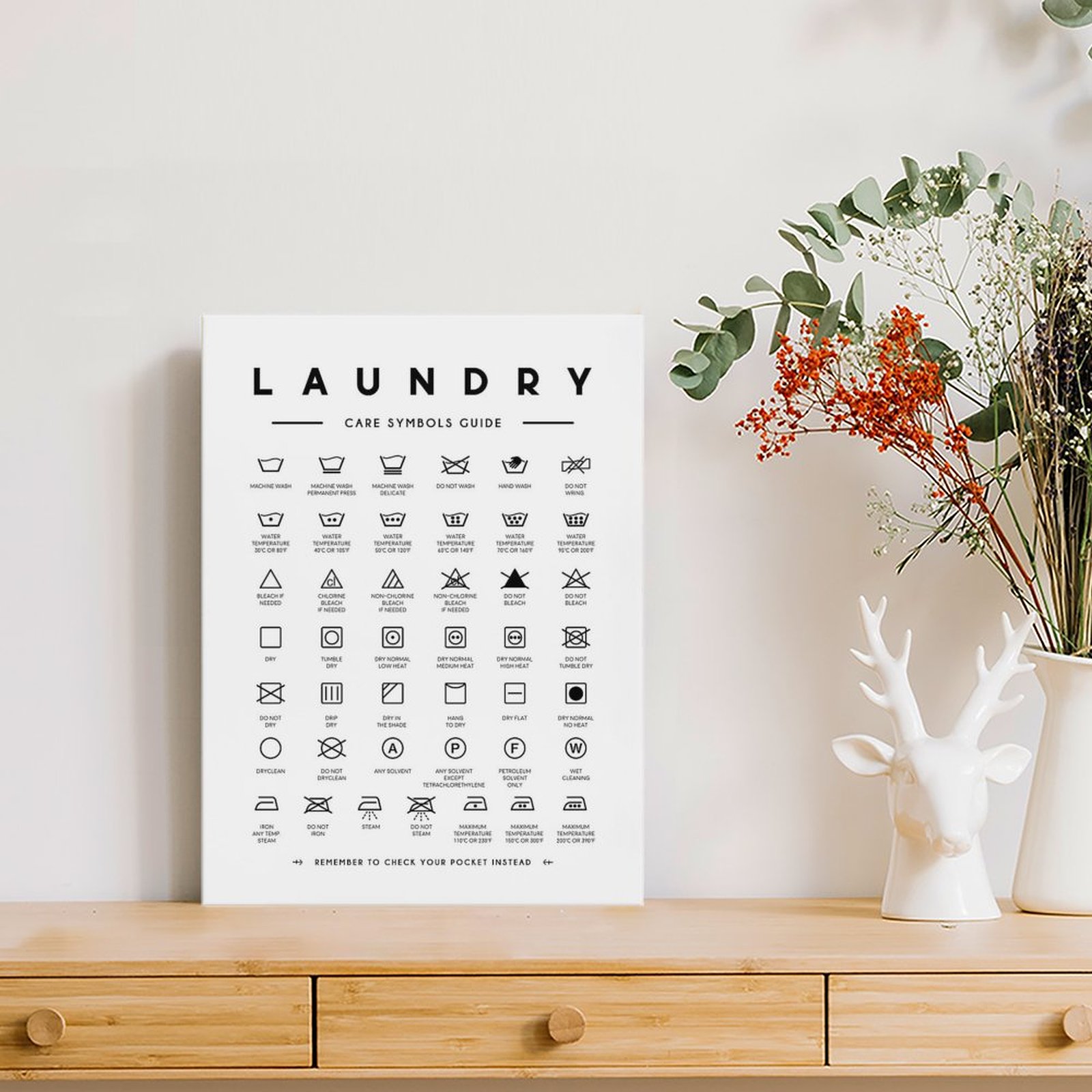 Laundry Symbols Guide Care For - Home Cinema Guide บทวิจารณ์และราคา