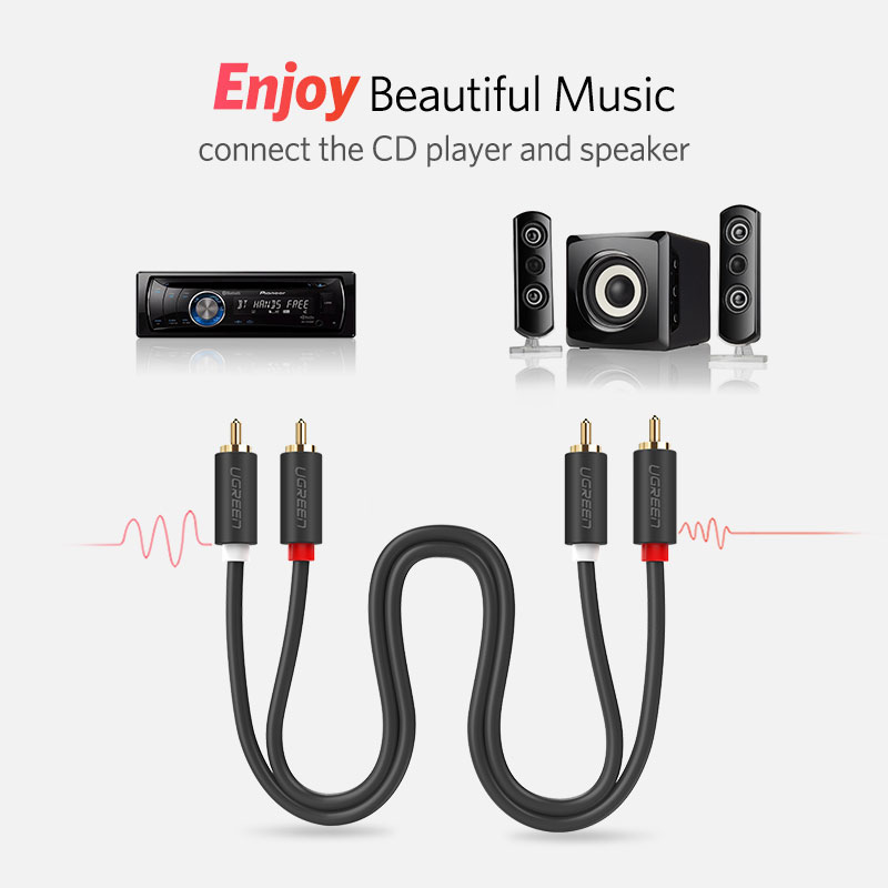 UGREEN 2RCA to 2 RCA Male to M - Home Cinema Furniture บทวิจารณ์และราคา