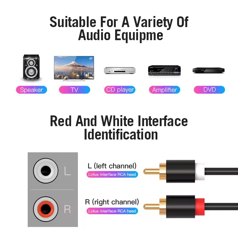 Dual RCA Cable HIFI Stereo 2 R - Home Cinema Choice บทวิจารณ์และราคา