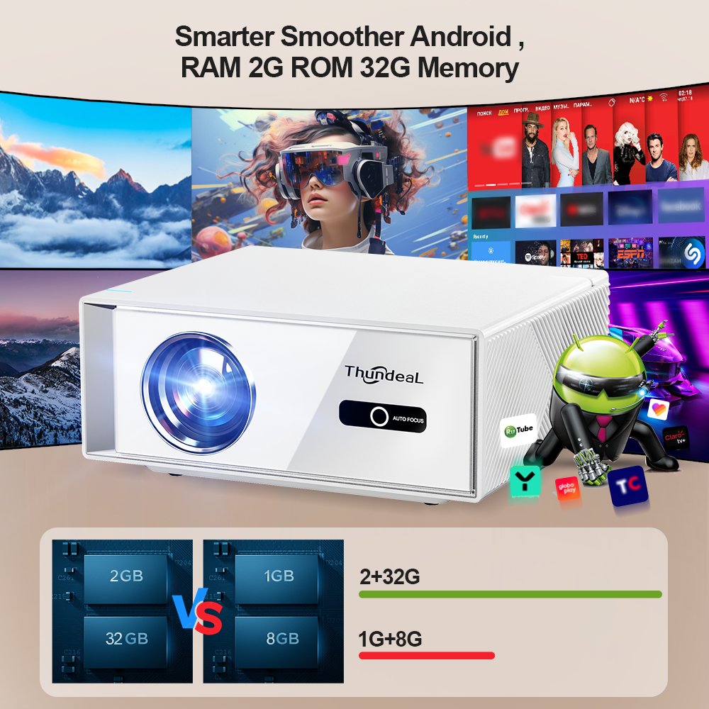 ThundeaL TD95W FHD Portable Pr - Home Cinema Complet บทวิจารณ์และราคา
