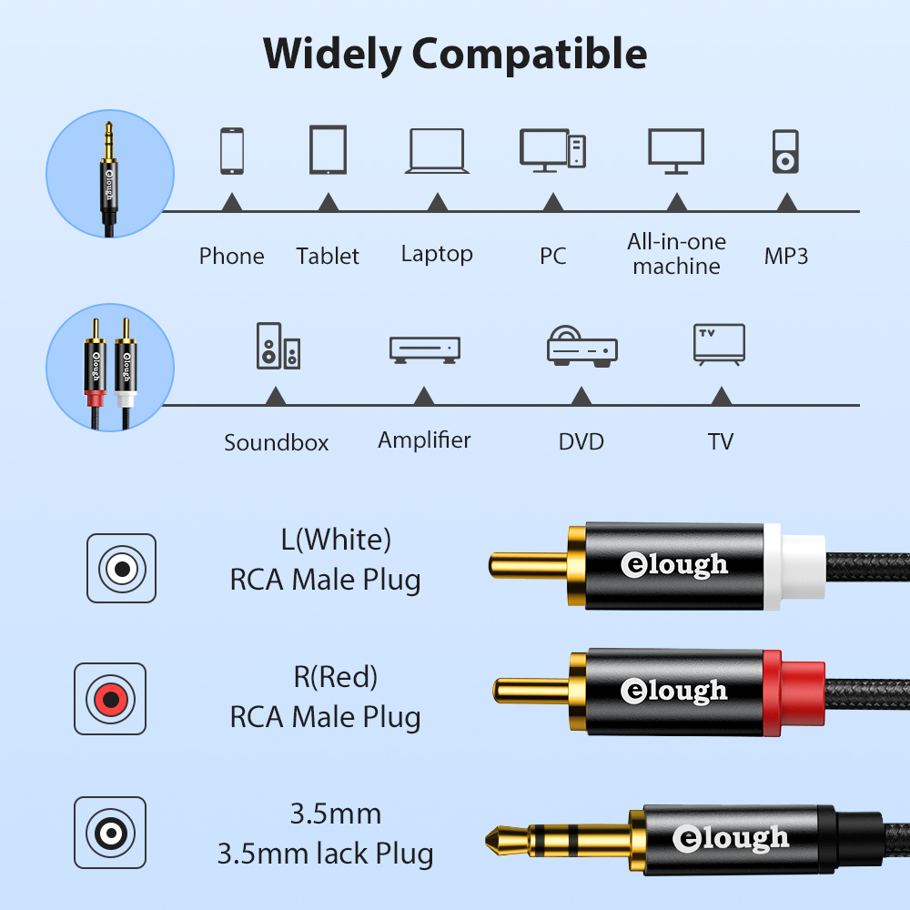 Elough RCA Cable AUX RCA Speak - Home Cinema Choice บทวิจารณ์และราคา