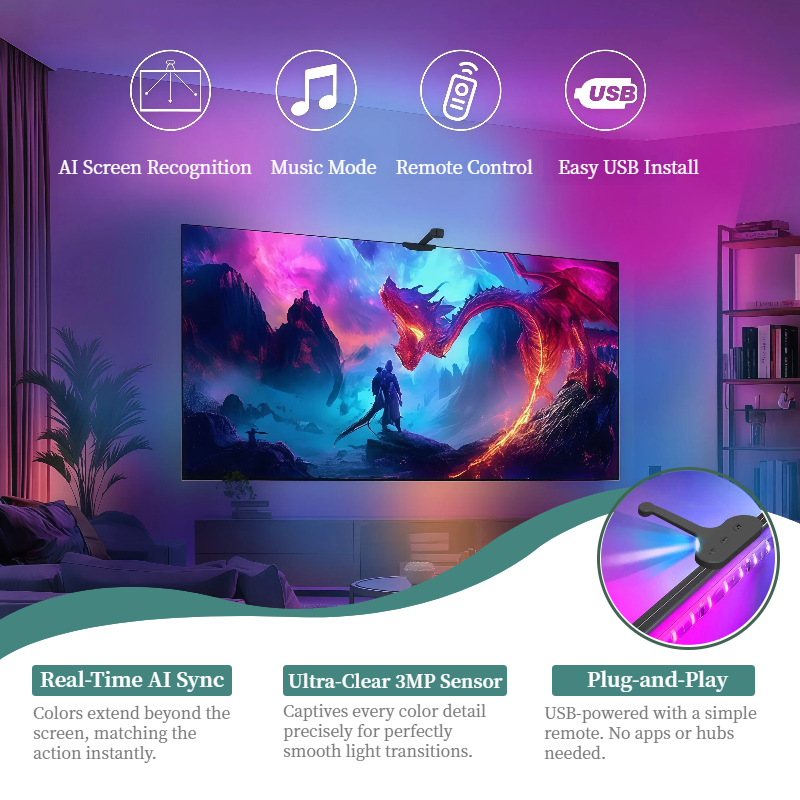 WACUAAO AI Sync LED TV Backlig - Home Cinema Gaming บทวิจารณ์และราคา