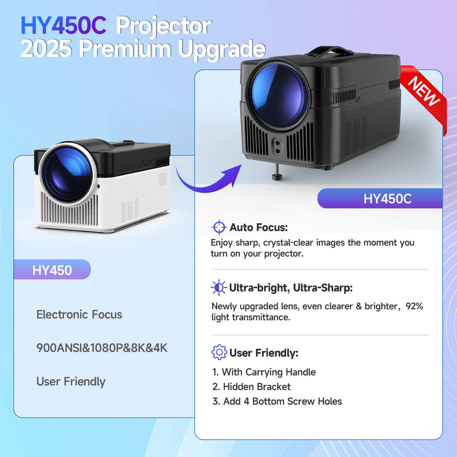 Magcubic Auto Focus Android 14 - Home Cinema Complet บทวิจารณ์และราคา
