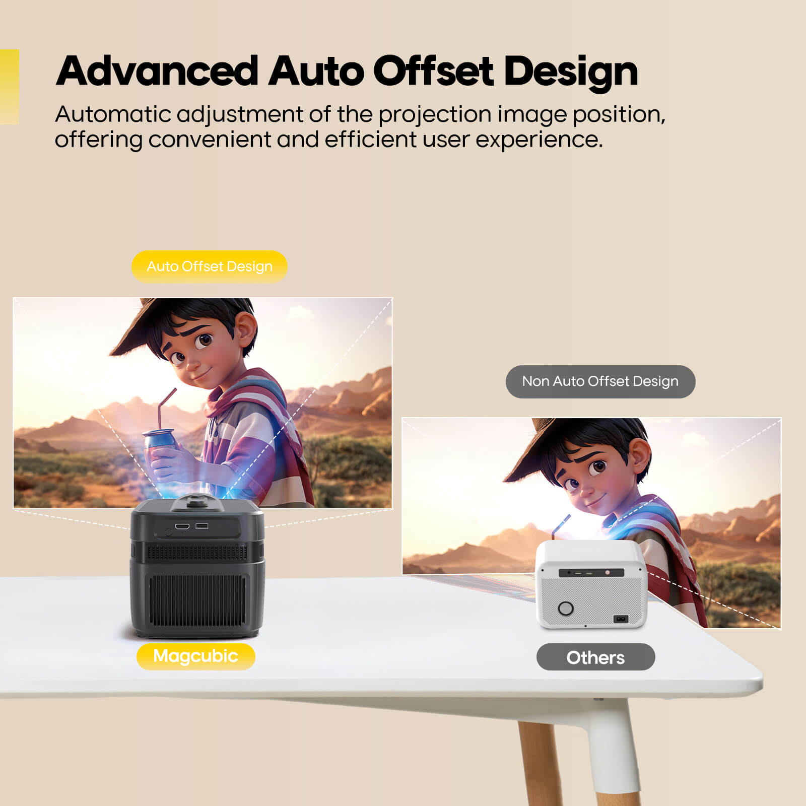 Magcubic Auto Focus Android 14 - Home Cinema Complet บทวิจารณ์และราคา