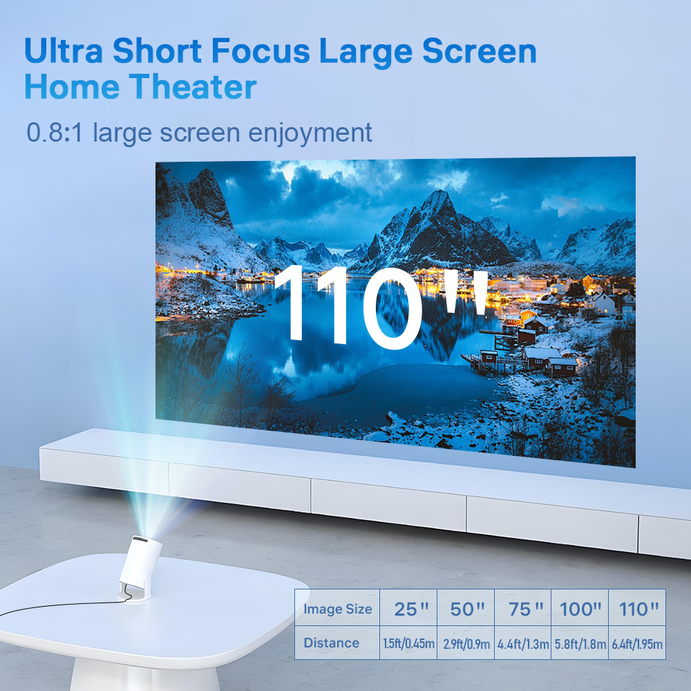 LynCast Projector X1BQ 4K Andr - Home Cinema Night บทวิจารณ์และราคา
