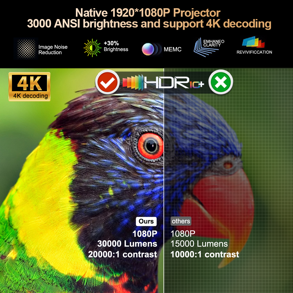 ThundeaL 3000Ansi 4K Full HD P - Home Cinema Complet บทวิจารณ์และราคา