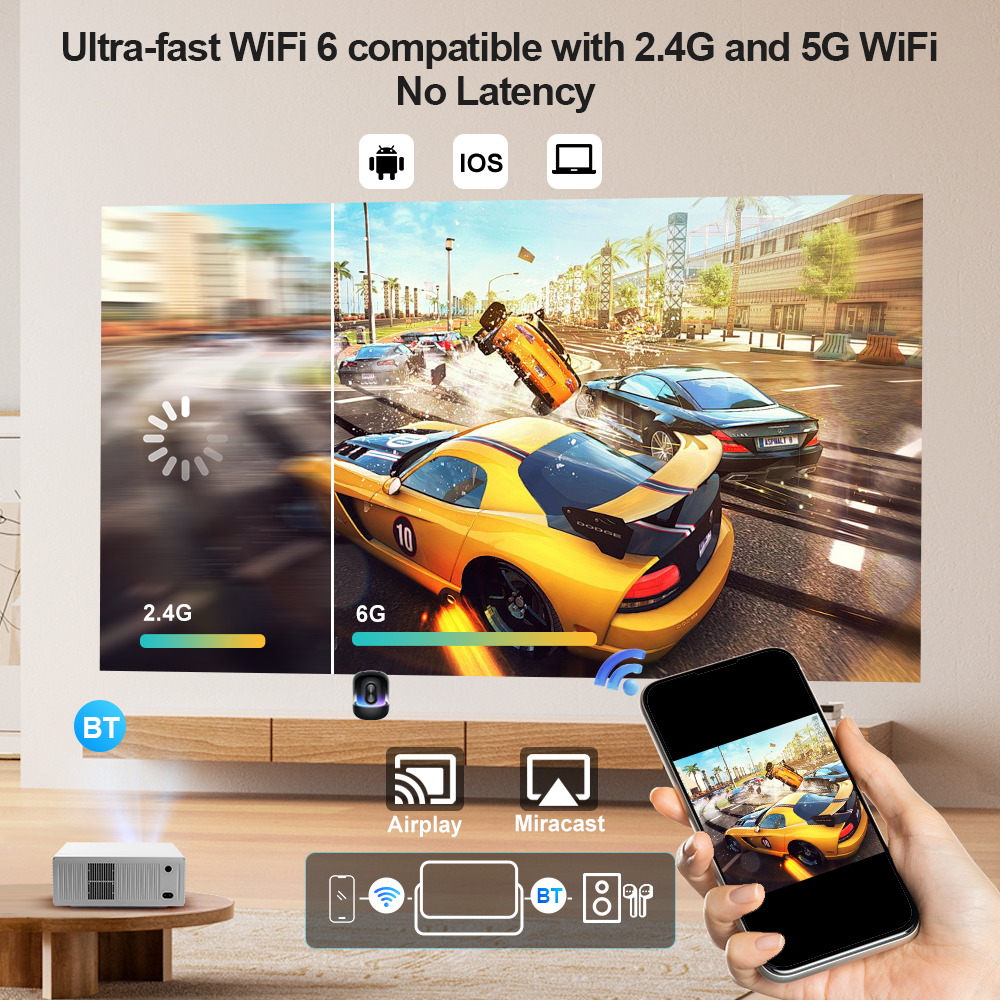 ThundeaL TD95W Projector 4K Fu - Home Cinema Complet บทวิจารณ์และราคา