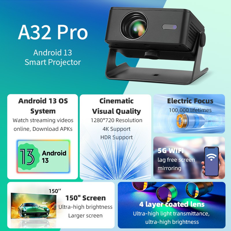 AUN A32 Pro Android Projector  - Home Cinema Night บทวิจารณ์และราคา