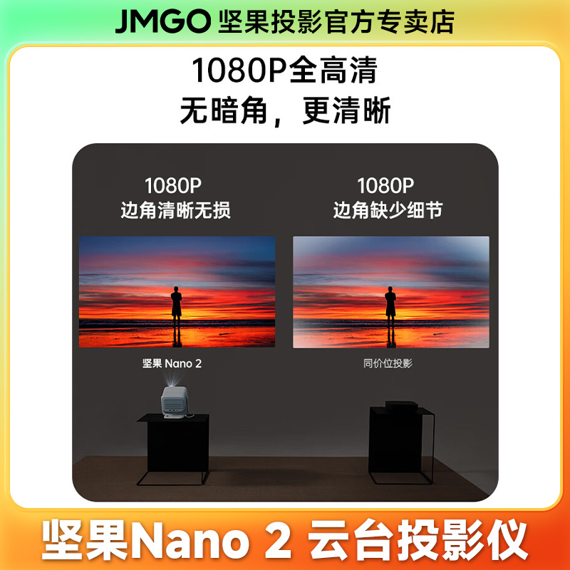 Projector Home Living Room Bed - Home Cinema In Small Room บทวิจารณ์และราคา