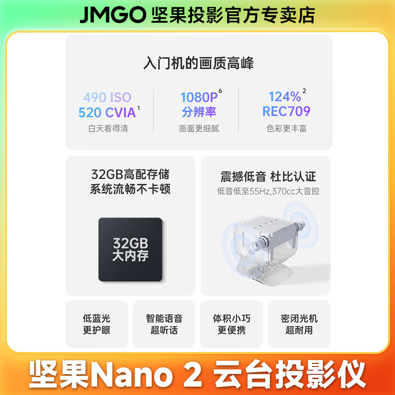 Projector Home Living Room Bed - Home Cinema In Small Room บทวิจารณ์และราคา