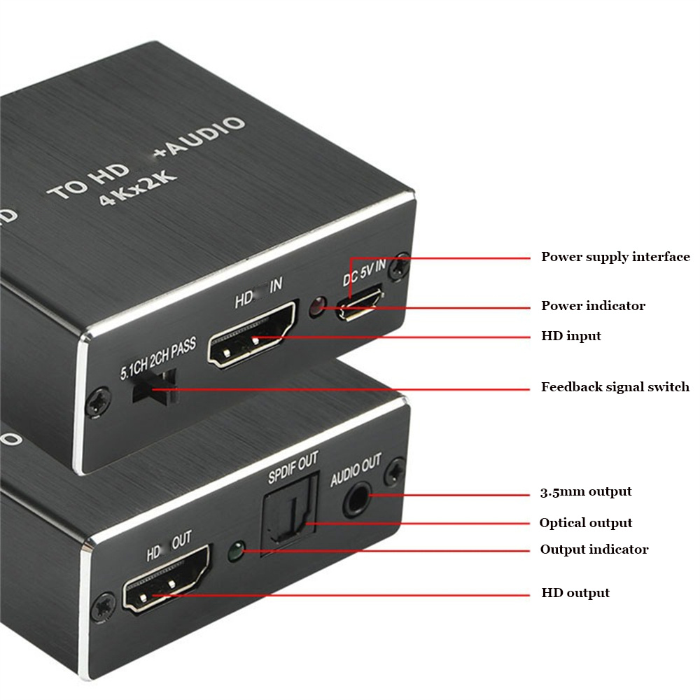 HDMI-Compatible Audio Extracto - Home Cinema Choice บทวิจารณ์และราคา
