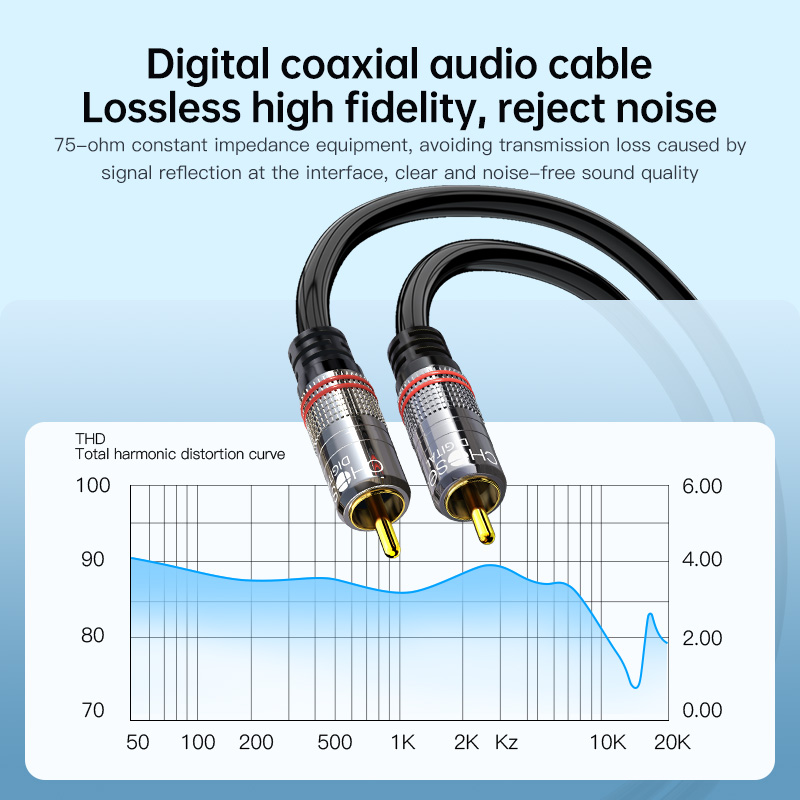 CHOSEAL RCA Cable Digital Coax - Home Cinema Choice บทวิจารณ์และราคา