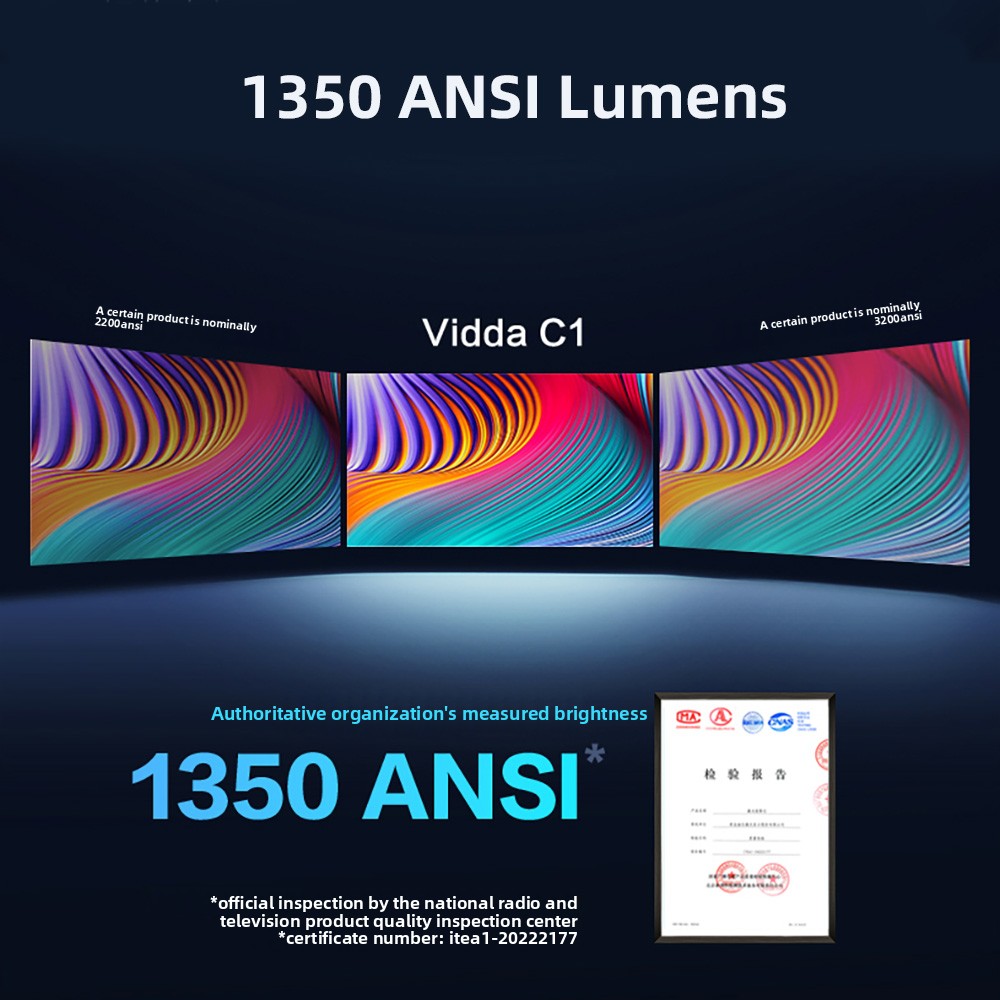 Native Full Triple Laser Proje - Home Cinema Furniture บทวิจารณ์และราคา