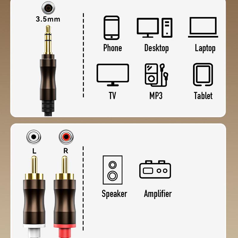 RCA To 3.5 mm Jack Aux Audio C - Home Cinema Choice บทวิจารณ์และราคา
