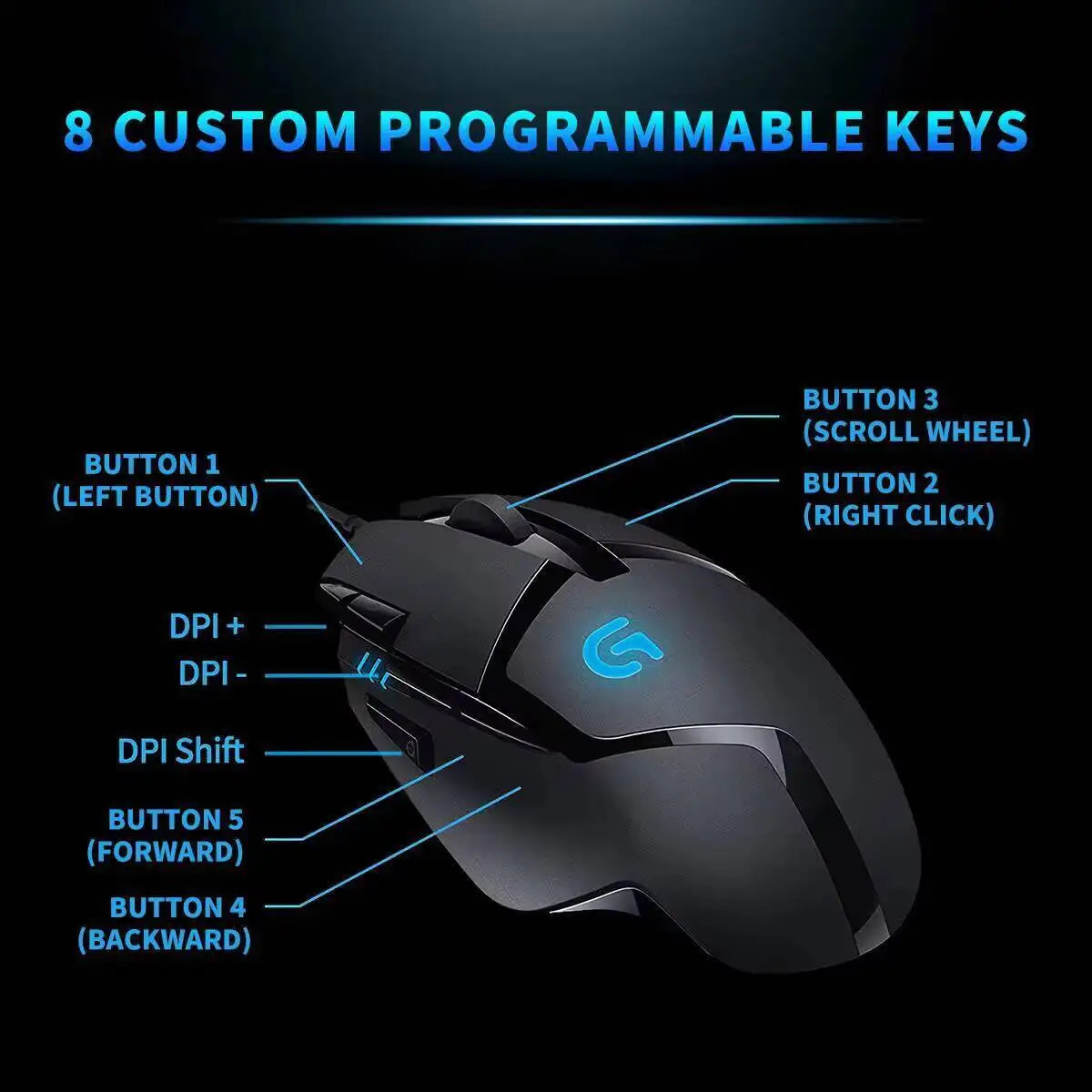 G402 LIGHTSPEED Wired Gaming M - Logitech Home Cinema บทวิจารณ์และราคา