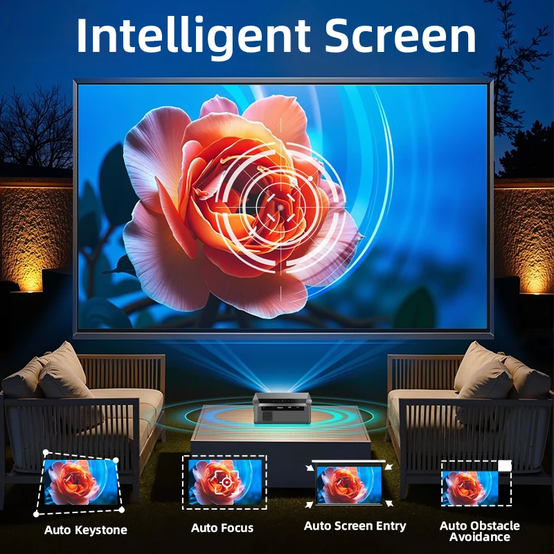 CAIWEI A10Q Projector 4K Full  - Home Cinema Complet บทวิจารณ์และราคา