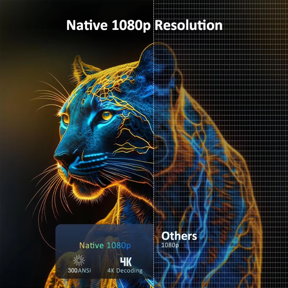 2026 New HY300 Projector 4K An - Home Cinema Night บทวิจารณ์และราคา