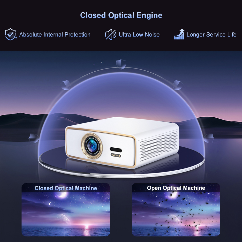 Flixtone E900 MINI Portable Pr - Home Cinema Complet บทวิจารณ์และราคา
